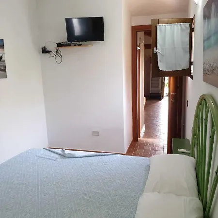 Luna Rossa Costa Rei